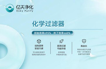 看不見(jiàn)的污染,看得見(jiàn)的危害丨AMC污染物控制方案