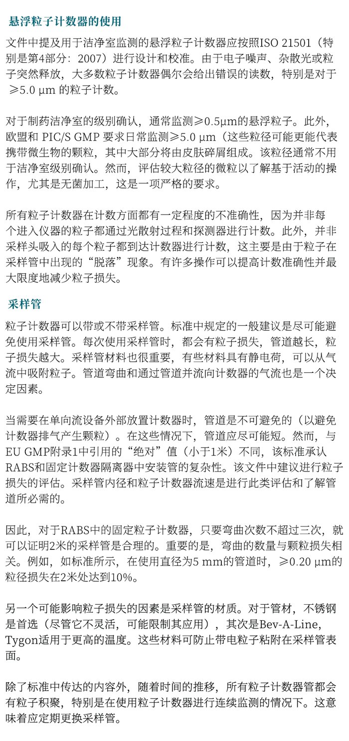 ISO 14644-21:2023《潔凈室及相關受控環境：懸浮粒子采樣技術》發布指導粒子采樣！