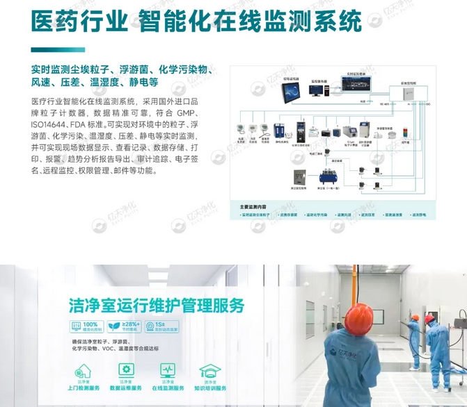  億天凈化總經理出席生物制藥與醫療器械研討廠房建設沙龍，并發表演講 