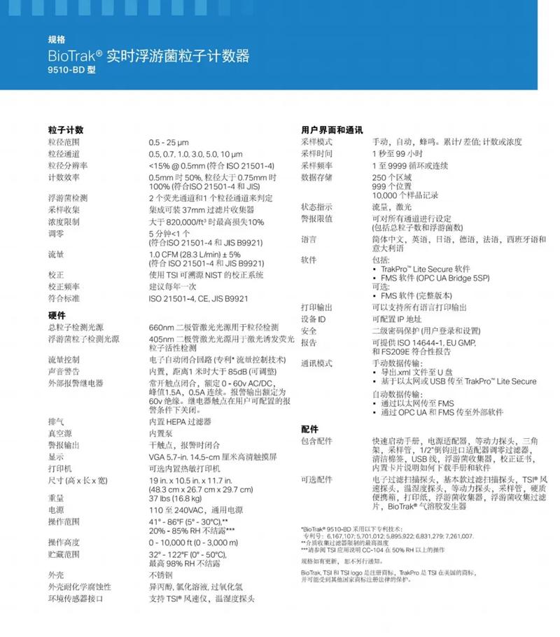 9510-BD 實(shí)時(shí)浮游菌粒子計(jì)數(shù)器