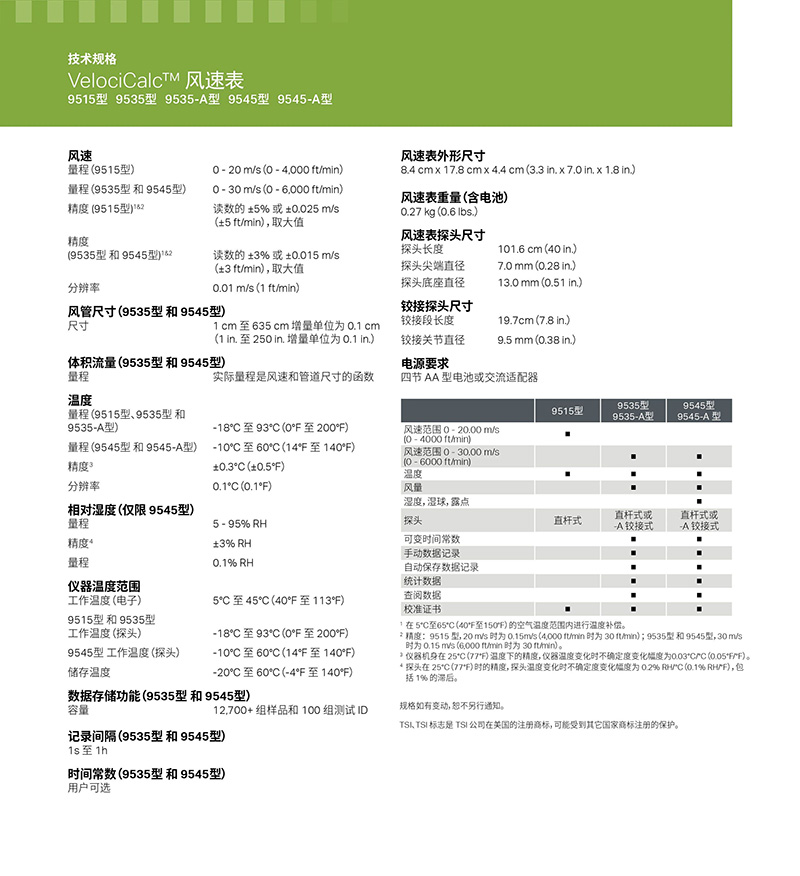 TSI 9535 風(fēng)速儀：精準(zhǔn)測量，適配多環(huán)境需求