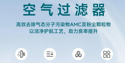 全新高效濾材:企業(yè)節(jié)能降耗的科學(xué)方案與有效路徑