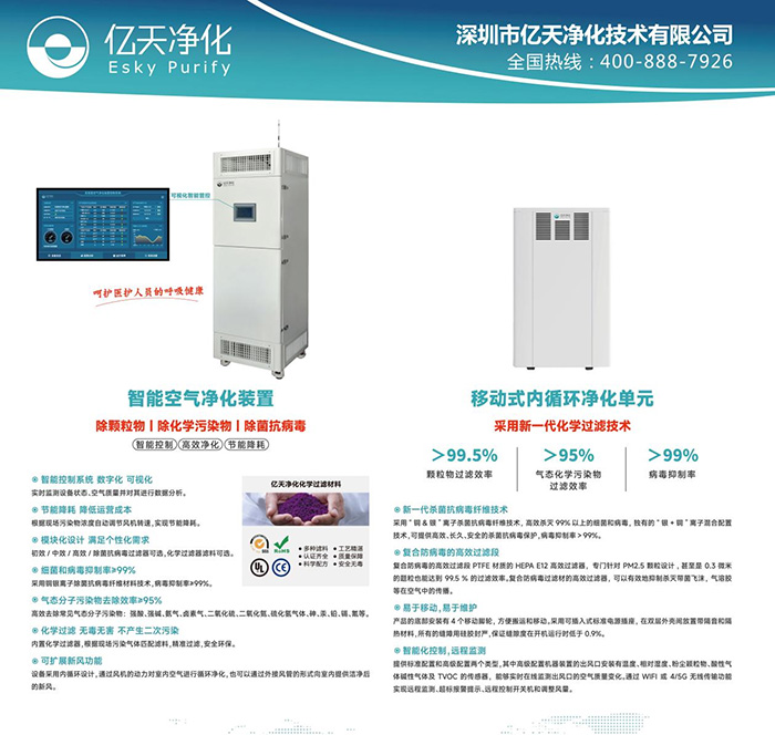 本次大會以“協(xié)同聚力 前瞻洞見· 促進醫(yī)療產(chǎn)業(yè)高質(zhì)量發(fā)展”為主題，億天凈化受邀與眾多業(yè)界專家、先進企業(yè)代表集聚一堂、對目前醫(yī)療環(huán)境領域存在的問題進行了深入探討和交流，呈現(xiàn)了一場高質(zhì)量盛會。